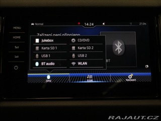 Škoda Kodiaq 2,0 TDi 4x4 AT SportLine 2020