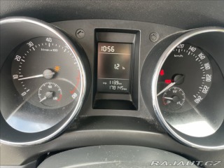 Škoda Yeti 1,8 TSi 118kw 4x4 po STK, 2011