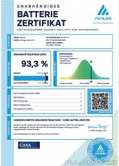 Renault Twingo ZEN R80 2021