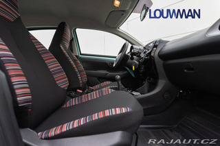 Citroën C1 S&S FEEL 2020
