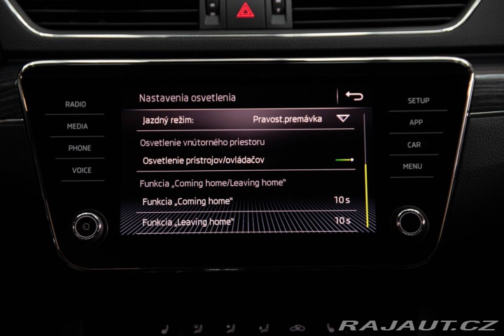 Škoda Superb Combi  2.0 TDI SCR Style 2020