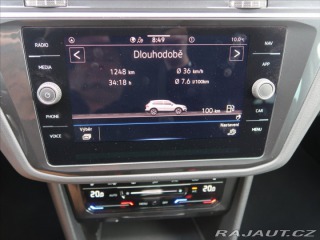 Volkswagen Tiguan 1,5 TSi DSG Life+ ČR 2021