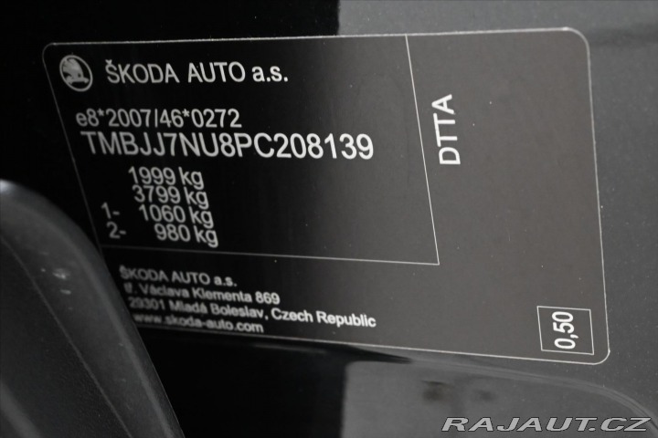Škoda Karoq 2,0 TDI 110 kW VIRTUAL Ka 2022