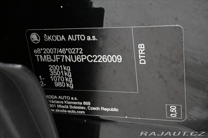 Škoda Karoq 2,0 TDI 85kW DSG TAŽNÉ Zá 2023