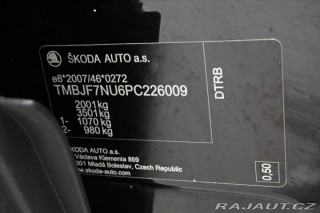 Škoda Karoq 2,0 TDI 85kW DSG Ambition 2023