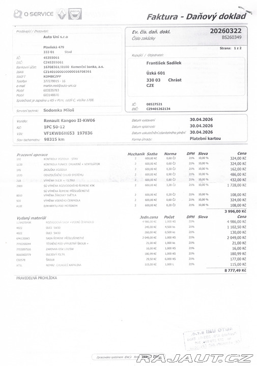 Renault Kangoo  2015