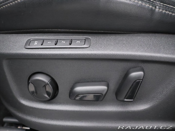 Škoda Kodiaq 2,0 TSI 140kW DSG 4x4 CZ 2020
