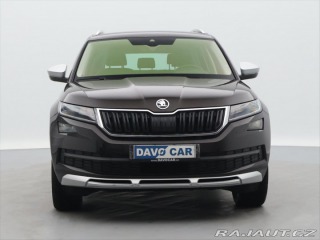 Škoda Kodiaq 2,0 TSI 140kW DSG 4x4 CZ 2020