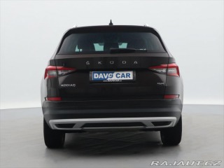 Škoda Kodiaq 2,0 TSI 140kW DSG 4x4 CZ 2020