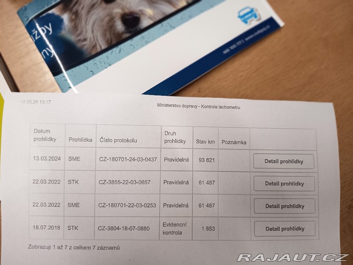Seat Ateca 1,4TSI 4Drive ČR 4X4 1maj 2018