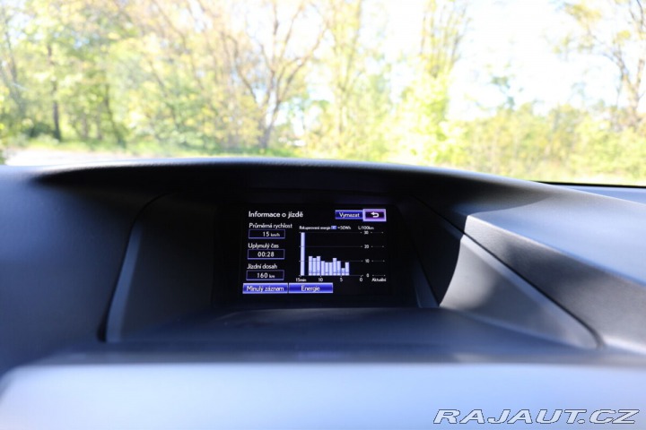 Lexus Ostatní modely RX 450h 450H 3,5 HEV EXECUTIVE 2015