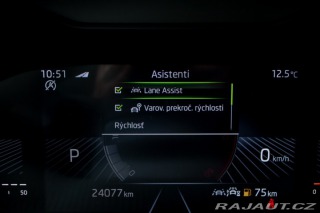 Škoda Karoq / 2.0 TDI/ Selection/ DS 2024