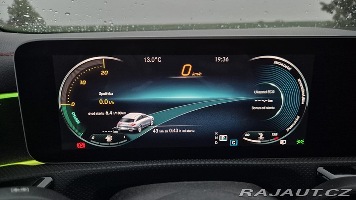 Mercedes-Benz CLA CLA 220 SB AMG Line 2020