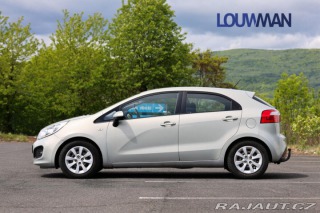 Kia Rio 1.4 DOHC 2011