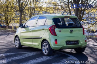Kia Picanto COMFORT 2011