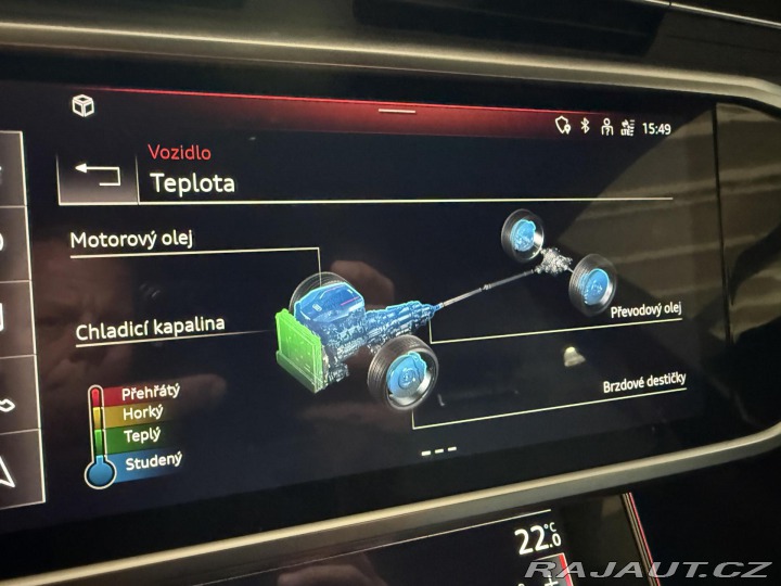 Audi RS7 4.0TFSI V8 441kW QUATTRO 2022