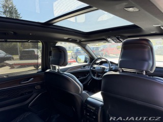 Jeep Grand Cherokee REZERVACE!!! 2021