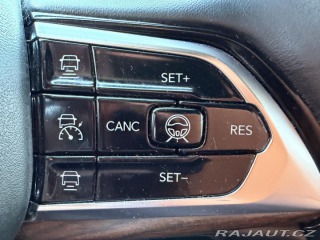 Jeep Grand Cherokee REZERVACE!!! 2021