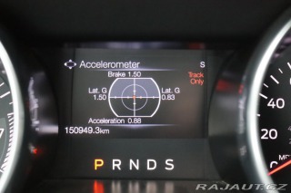 Ford Mustang 2.3 CABRIO 228kW AT SHELB 2020