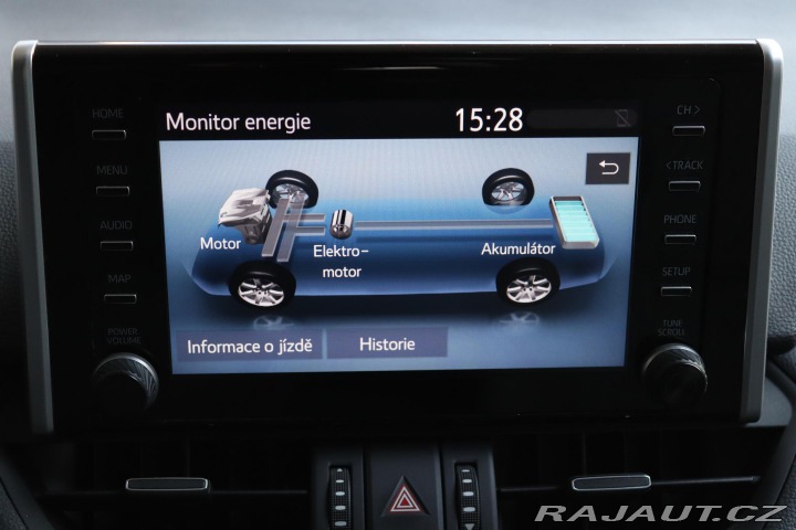 Toyota RAV4 2.5 HYBRID CVT 131kW 2021