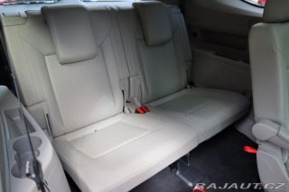 Volkswagen Ostatní modely Atlas 3.6 V6 4MOTION R-LINE 203 2019