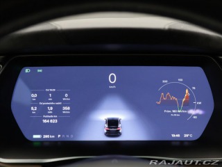 Tesla Model X 90D 79kW Tažné 2016