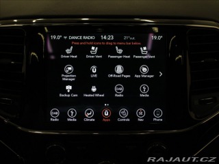 Jeep Grand Cherokee 3,0 V6 CRD 184kW Summit 6 2019