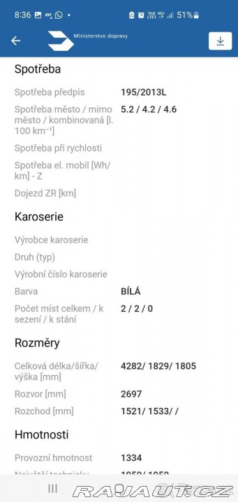 Renault Kangoo 1,5   dci rok 2016 2016