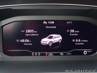 Volkswagen Tiguan Allspace 2023