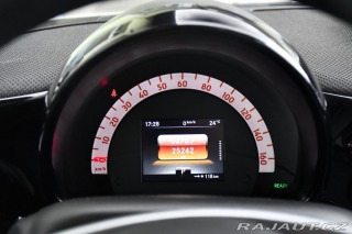 Smart Forfour EQ COMFORT 2021