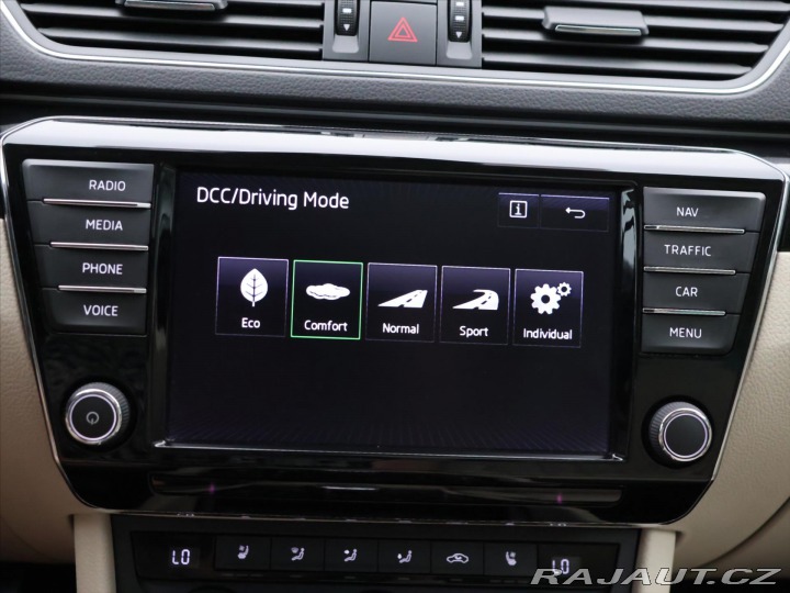 Škoda Superb 2,0 TDI 140kW DSG L&K 2015