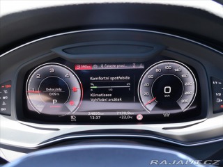Audi A6 Avant 2,0 40 TDI Quattro 2024