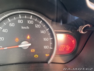 Suzuki Ostatní modely Celerio 2017