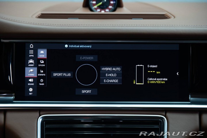 Porsche Ostatní modely Panamera Sport Turismo 4 E-Hybrid 4x4 2019