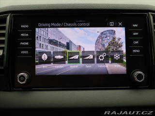 Škoda Karoq 2,0 TDI DSG 4x4 Sportline 2023