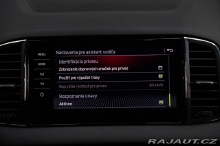 Škoda Karoq 1.5 TSI ACT Sportline 2019