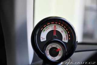 Smart Fortwo EQ 2022