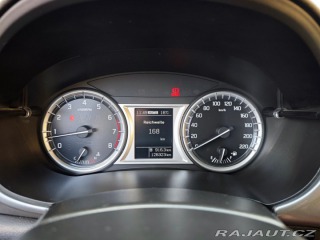 Suzuki Vitara 1.6 VVT ALLGrip 4x4 Kamer 2016