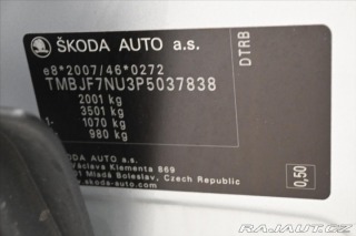 Škoda Karoq 2,0 TDI 85kW DSG Ambition 2023