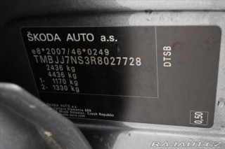 Škoda Kodiaq 2,0 TDI 110kW DSG 7 míst 2023