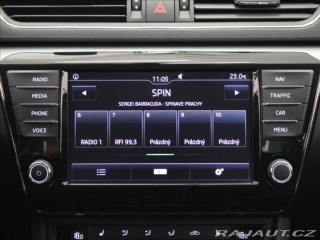 Škoda Superb 2,0 TDi 110kW Ambi+ 1.maj 2017