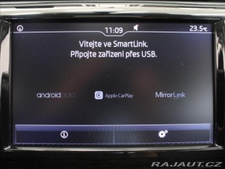 Škoda Superb 2,0 TDi 110kW Ambi+ 1.maj 2017