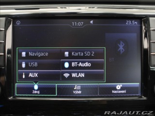 Škoda Superb 2,0 TDi 110kW Ambi+ 1.maj 2017