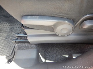Suzuki Swift 1.3i, KLIMA 2008