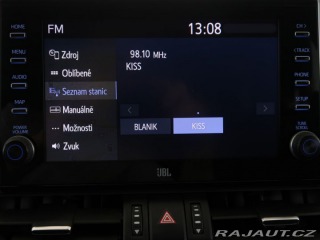 Toyota RAV4 2.5Plug-in,PHEV,1Maj,Sele 2021
