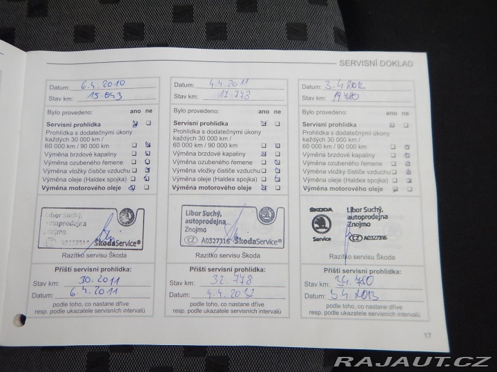 Škoda Fabia 1.2 HTP, 89000 KM!!! 2005