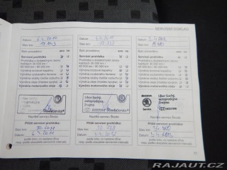 Škoda Fabia 1.2 HTP, 89000 KM!!! 2005