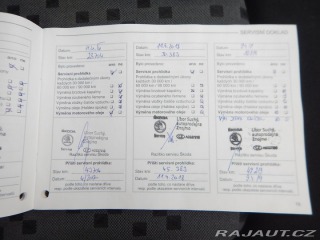 Škoda Fabia 1.2 HTP, 89000 KM!!! 2005