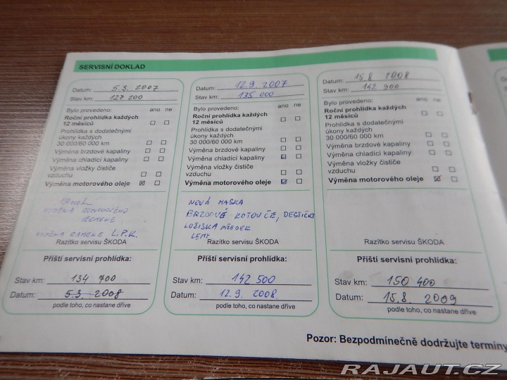 Škoda Felicia 1.9 D, ČR, EURO II 1997