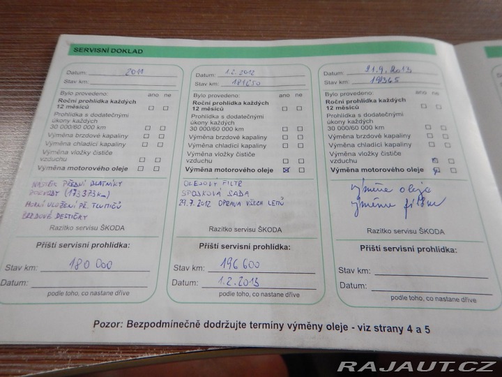 Škoda Felicia 1.9 D, ČR, EURO II 1997